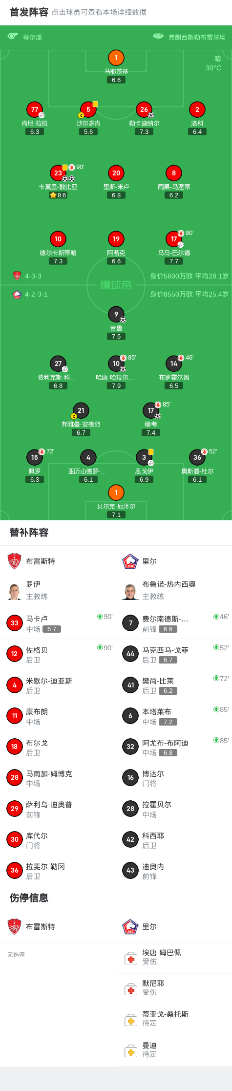 和穆考各入, net