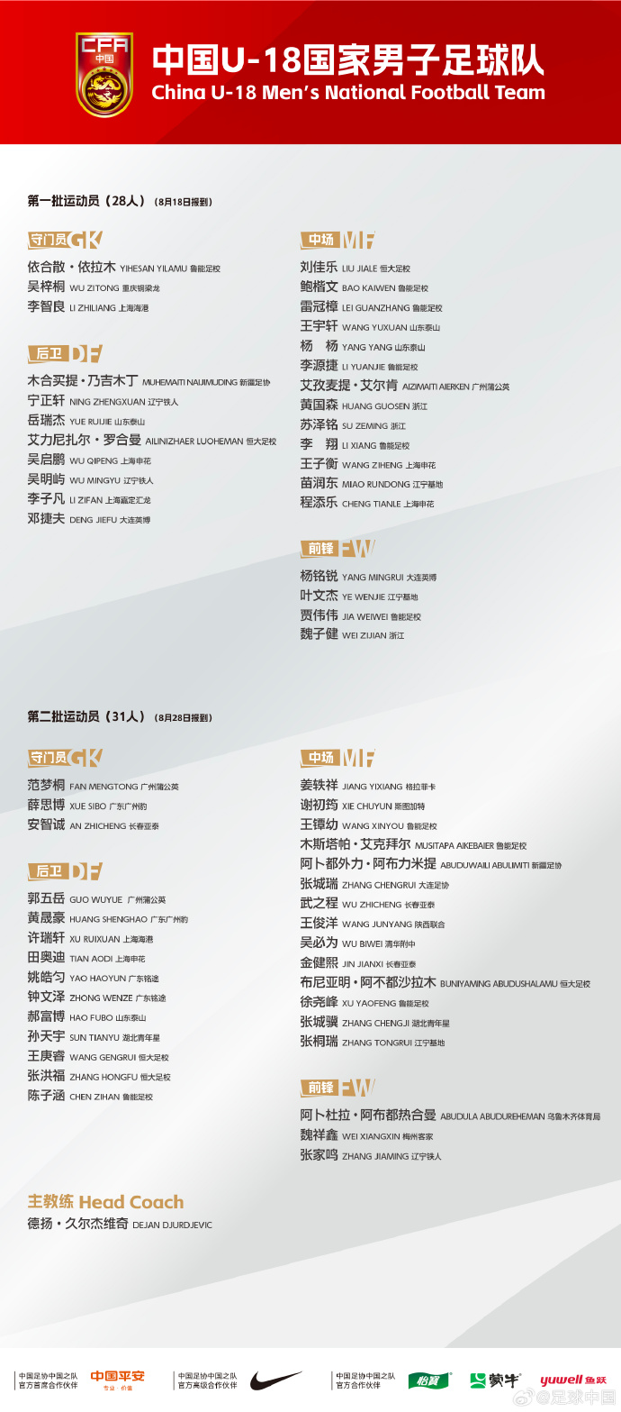 上海申花足, 山东泰山足 上海申花足, 山东泰山足