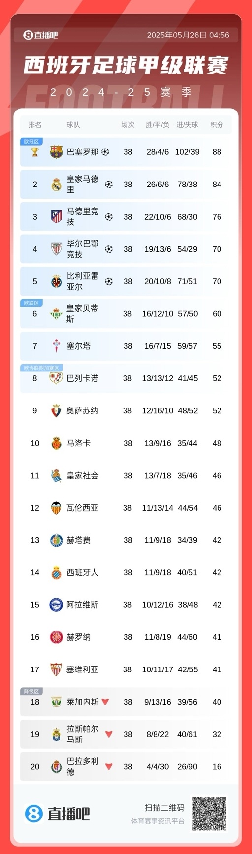 亚涅斯, 索尔洛特, zVAuu 亚涅斯, 索尔洛特, zVAuu