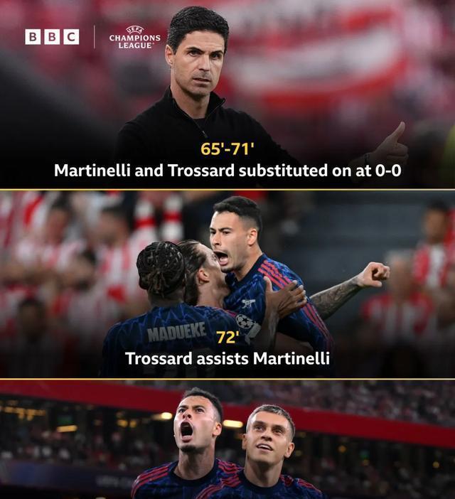 冠军, 以防守, 阿尔特塔的 冠军, 以防守, 阿尔特塔的